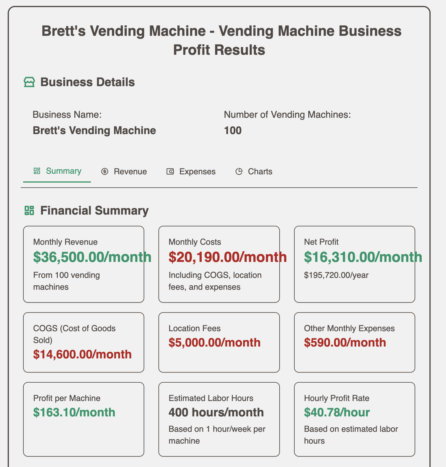 vending calculation results